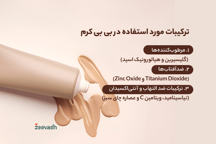 ترکیبات بی بی کرم